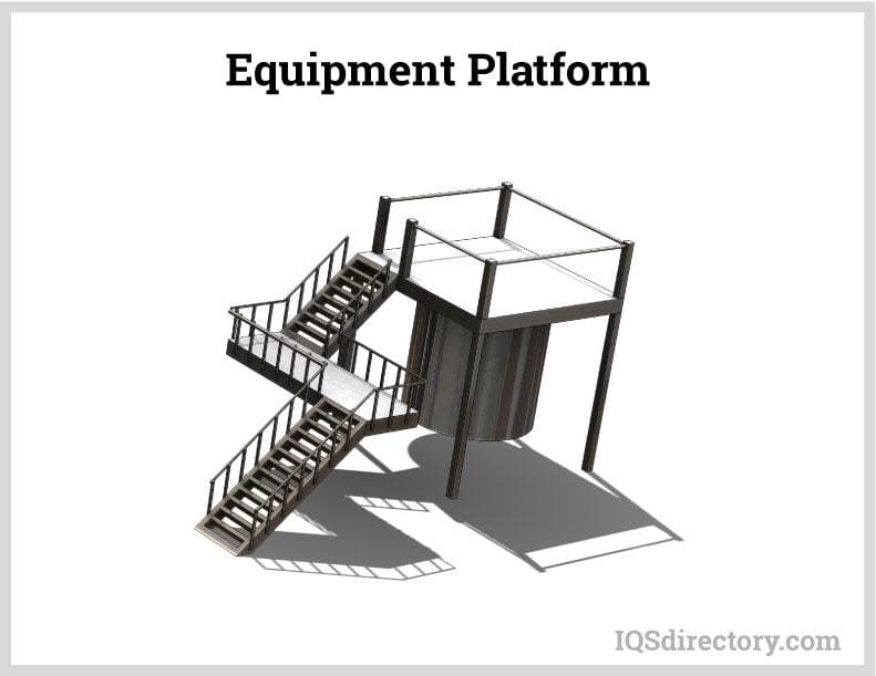 equipment platforms