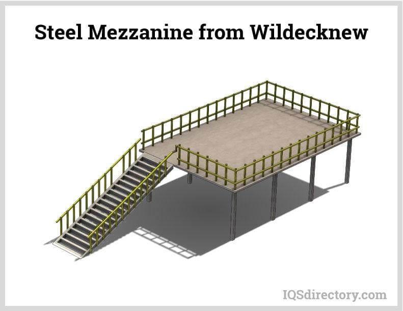 steel mezzanine from wildecknew